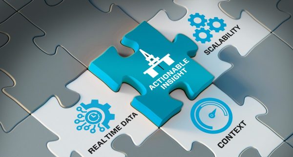 ADC Services