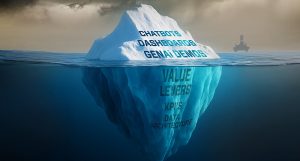 ADC Energy AI Iceberg Blog Post